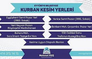 Eyyübiye’de kurban satış ve kesim yerleri belirlendi