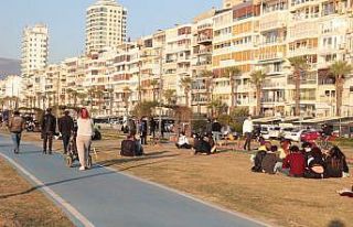 Gençler arasında yapılan araştırma sonuçları...