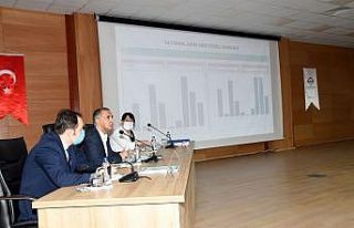 İl koordinasyon kurulu toplantısı yapıldı