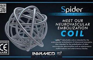 İnvamed RD Global, ‘Spider Nörovasküler Coil...