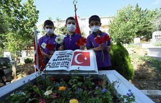 Kartal’da 15 Temmuz Demokrasi Ve Milli Birlik Günü...