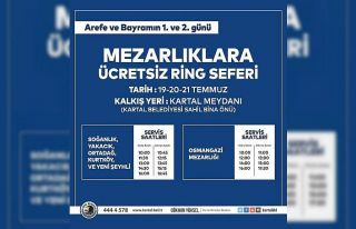 Kartallı vatandaşlara bayramda mezarlık ziyareti...