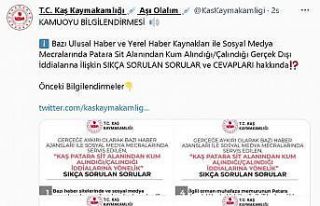 Kaş Kaymakamlığı ’Patara’dan Kum Çalındı’...