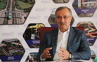 KSO Başkan Kütükcü: "2021 Konya’nın ihracat...
