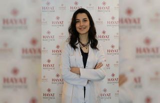 Kurbanda et tüketimine dikkat