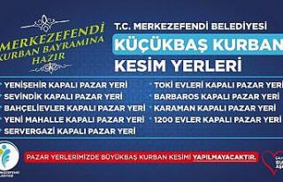 Merkezefendi’nde kurban kesim yerlerini belirledi