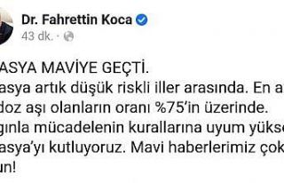 Sağlık Bakanı Koca: “Amasya’yı kutluyoruz”