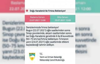 Sinop’a fırtına uyarısı