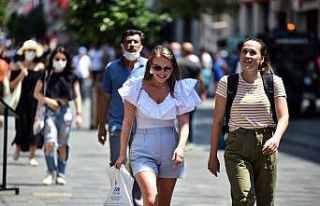 Taksim’de koronavirüs unutuldu