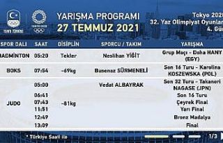 Tokyo 2020’de milli sporcular 5 spor dalında yarıştı