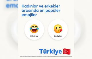 Türkiye’nin favori emojisi nazar boncuğu