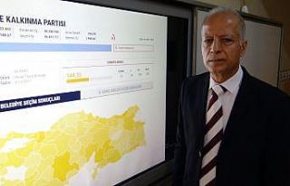 Yerel seçim değişikliği çağrısı