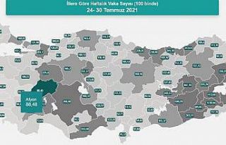 Afyon’da vaka sayıları yüzde 152 arttı