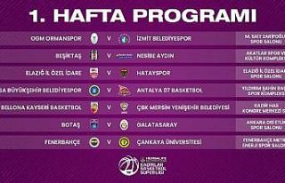 Bellona Kayseri Basketbol’un fikstürü belli oldu