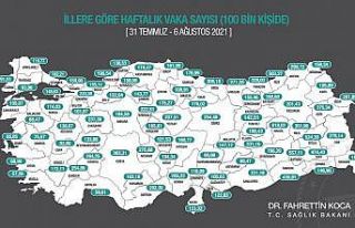 Evinin önüne 3 kez gelen aşı ekibini reddeden...