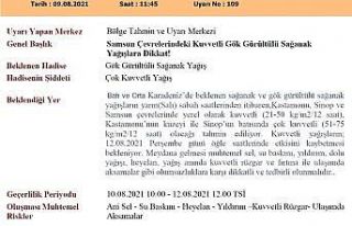 Kastamonu, Sinop ve Samsun’a kuvvetli yağış uyarısı