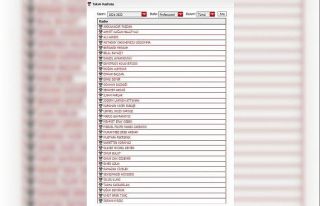 Kayserispor’da 34 futbolcunun lisansı çıktı