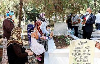 Körfez’de 17 Ağustos şehitleri unutulmadı