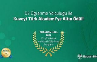 Kuveyt Türk’ün ‘Denetim Danışmanlık Dönüşüm’...