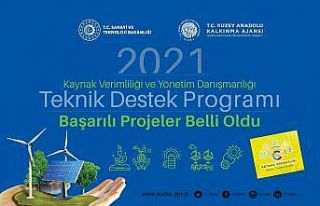 KUZKA, 2021 Yılı Teknik Destek Programı 3. dönem...