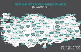 Mersin’de vaka sayısı 100 binde 350 kişiyi geçti