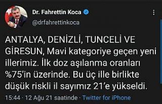 Sağlık Bakanı Koca, Denizli’nin risk haritasında...
