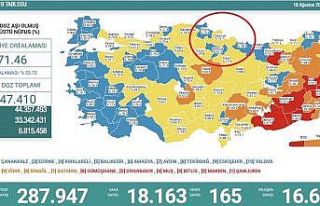 Samsun aşı haritasında ‘mavi’lerin arasında...
