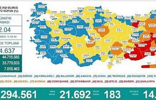 Samsun’un çevresindeki bir il daha ‘mavi’ oldu