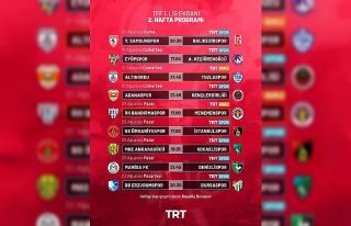 TFF 1. Lig heyecanı TRT’de yaşanıyor