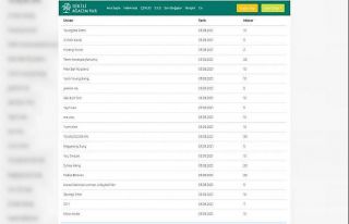 Voleybol maçının ardından Güney Kore halkı Türkiye...