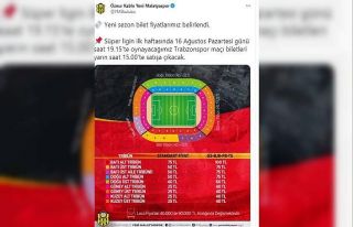 Yeni Malatyaspor’da yeni sezon bilet fiyatları...