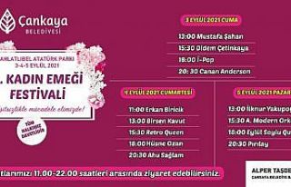 4’üncü Kadın Emeği Festivali 3 Eylül’de başlıyor