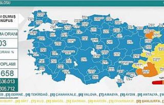 Antalya aşılandıkça vaka sayısı düşüyor