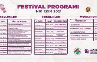 Antalya Kadın Kooperatifleri Festivali başlıyor