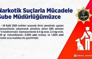 Başkentte uyuşturucu tacirlerine operasyon: 290...
