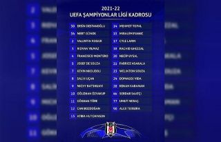 Beşiktaş Şampiyonlar Ligi kadrosunu açıkladı