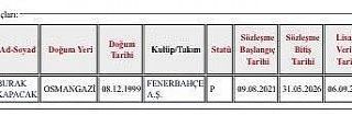 Burak Kapacak’ın lisansı çıktı