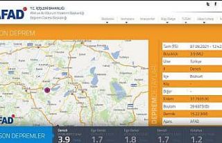 Denizli 3.9 büyüklüğünde deprem