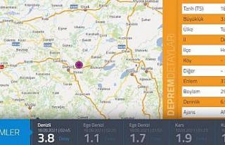 Denizli’de 3.8 büyüklüğünde deprem