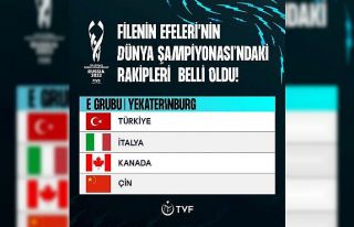 Filenin Efeleri’nin Dünya Şampiyonası’ndaki...