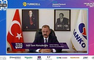 Fortune 500 dijital zirvesi