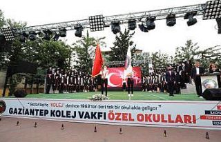 Gaziantep Kolej Vakfı Özel Okullarının YKS 2021...