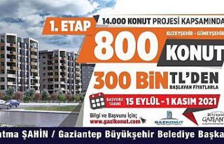 Gaziantep’te 14 bin konut için ön talep toplanmaya...