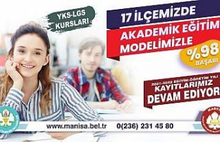 MABEM’de 20201-2022 öğretim yılı kayıtları...