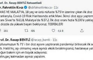 Malatya aşıda artık Mavi