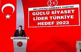 MHP’li Karadağ: “Milliyetçi-Ülkücü Hareket...