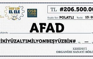 OSB’lerden 206 milyon TL’lik yardım