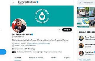 Sağlık Bakanı Dr. Fahrettin Koca, sosyal medyada...