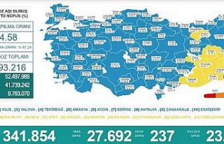 Samsun aşılamada 6. sıraya yükseldi