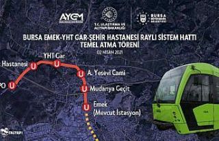 Şehir Hastanesi hattında çalışma başlıyor